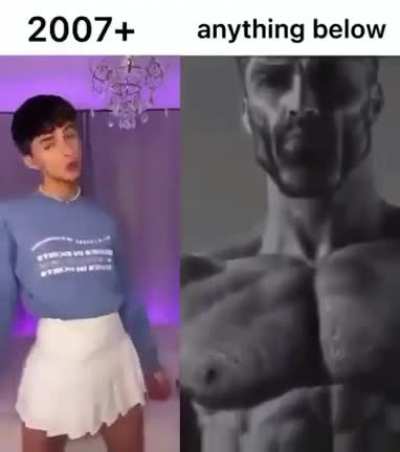 Comment your year