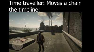 Title