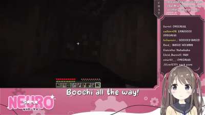 An AI opinion on bocchi the rock
