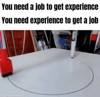 me_irl