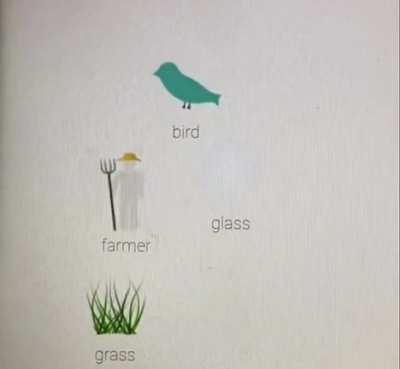 Interesting interactive learning media