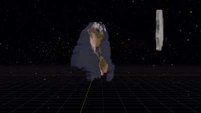 Earth's Hzbgary