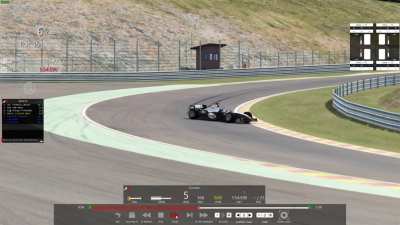 The Three ways to take a corner