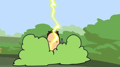 Elden Ring in a nutshell