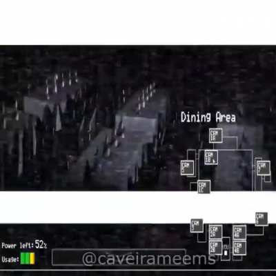 Trabalhar at&eacute; as 6 da manh&atilde; &eacute; incr&iacute;vel