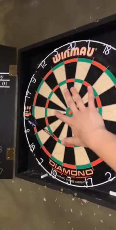 Bullseye