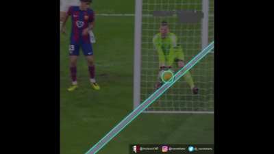 This is definitely the best angle to Lamine Yamal's controversial goal.