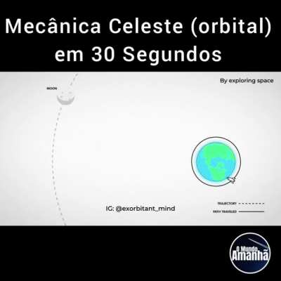 Mec&acirc;nica Celeste (orbital)