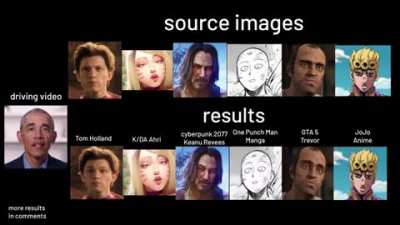 imitate talking with just 1 image