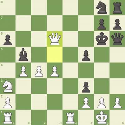 Guess the rating, I&rsquo;m white