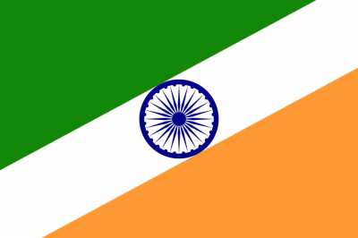 Spindia