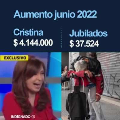 Luchando contra la desigualdad