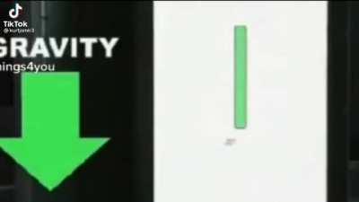Gravity ctto