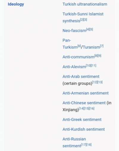 Lol
