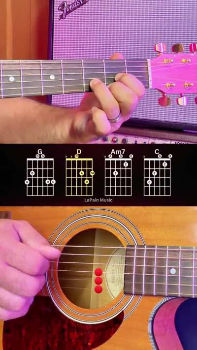 Timeless Flow &mdash; G &rarr; D &rarr; Am7 &rarr; C 🎸
