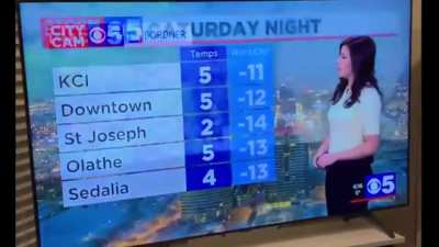 What this weather reporter is apologizing for