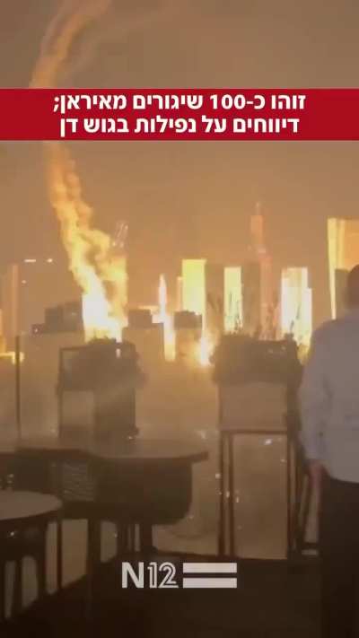 Tel Aviv right now