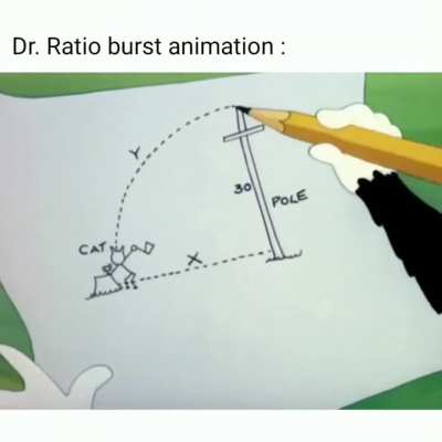 This is where Dr. Ratio animation comes from&hellip;