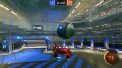 How many resets?