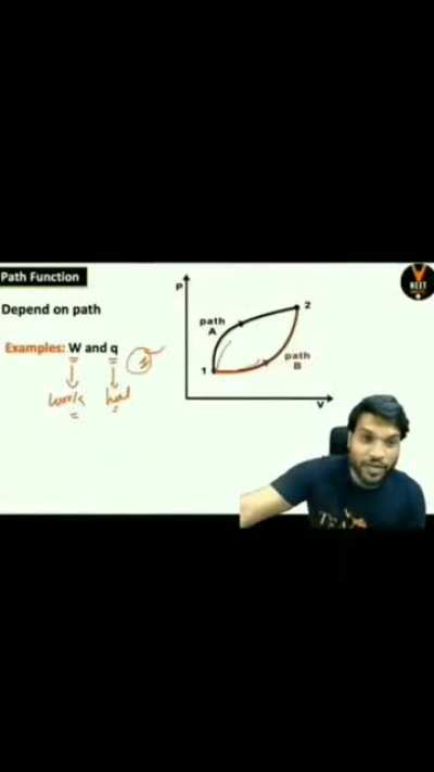 Thermodynamics