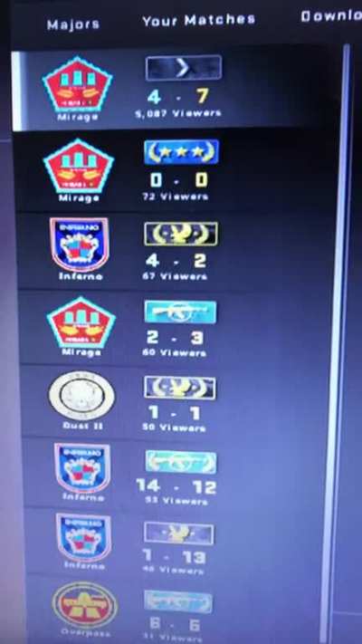 people love silvers