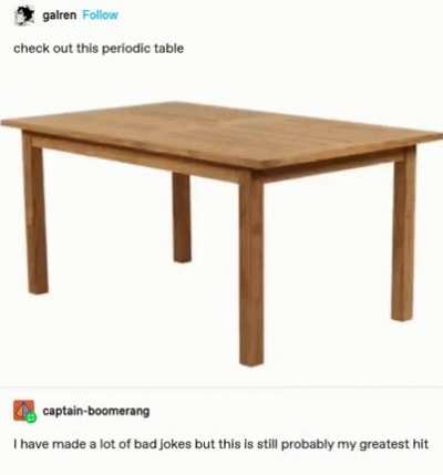 periodic table