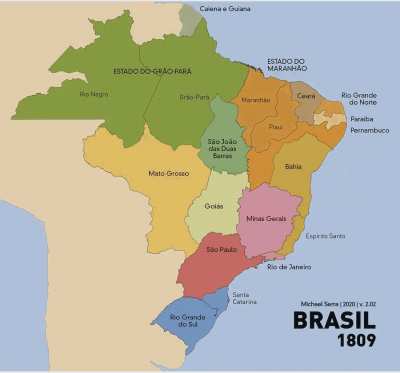 Diferencia do Brasil aos anos