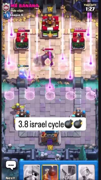 The 📟 cycle
