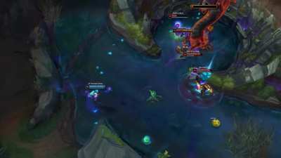 All calculated baby