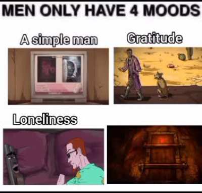 Men only have 4 moods