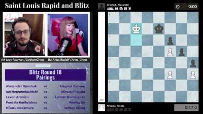 Grandmaster Uses Joke Chess Opening In A Serious Tournament