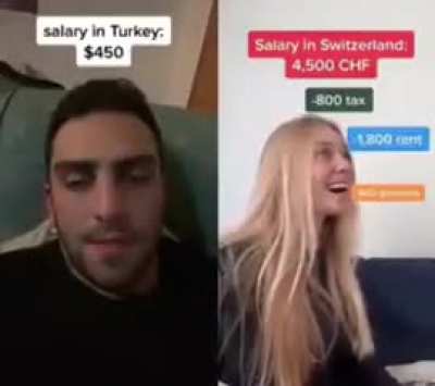 Moldy salary