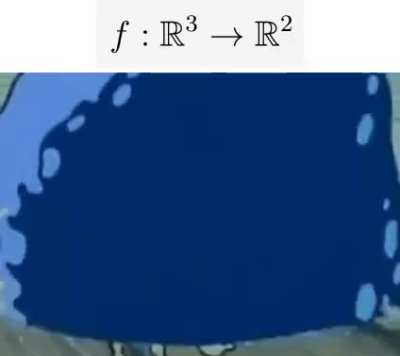 Projecting Squidward onto the ℝ&sup2; plane