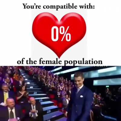 gay men rule