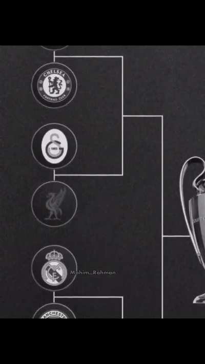 31 UCL vs 5 UCL. LHS&ne;RHS