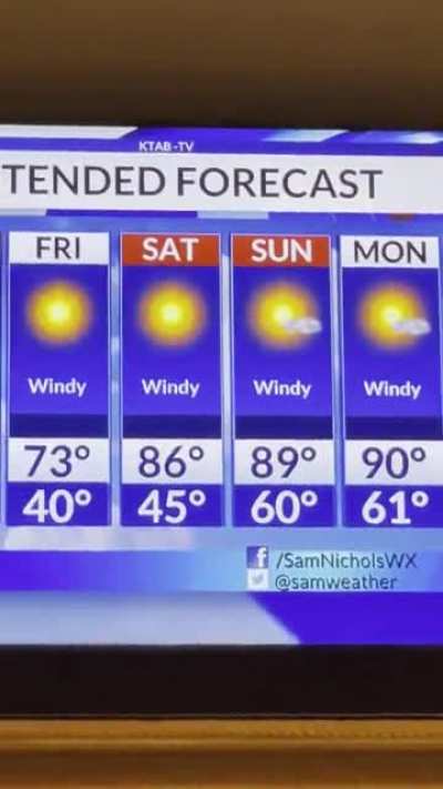 Yep this was my 7 day forecast.. I think it&rsquo;s the apocalypse