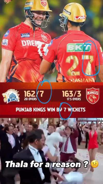 Thala for a Reason karta 