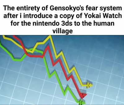smh utopia for youkai my ass