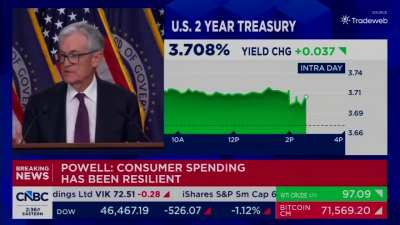 Jerome Powell: 