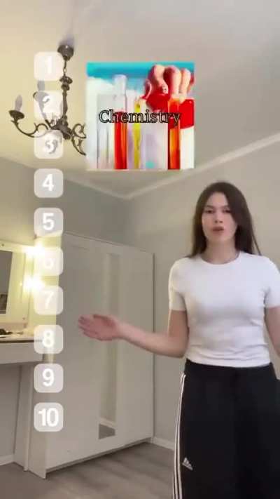 Reasonable reaction