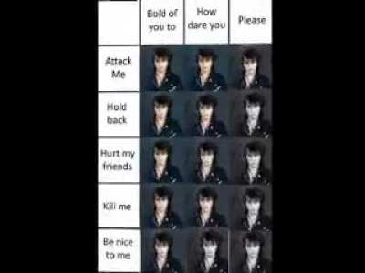 unfunny anime memes replaced with Viktor Tsoi