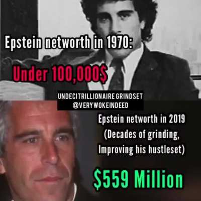 Sigma Grindstein