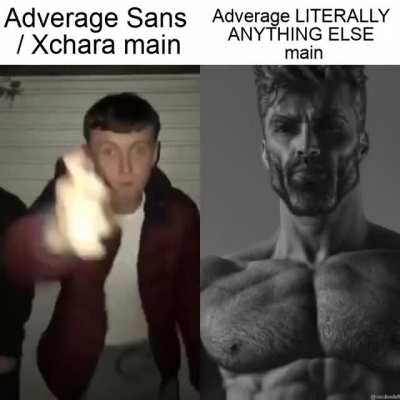 Facts