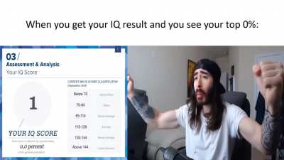 me irl