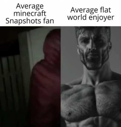 Different view