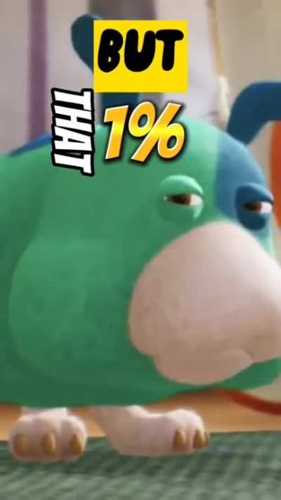 1% homophobic