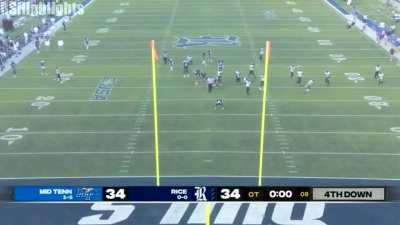 the kick is up! it is...