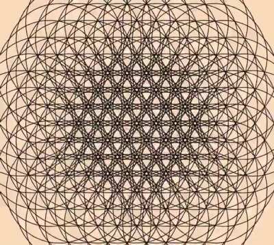 Circles Growing in Place