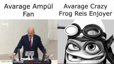 Crazy Frog Reis