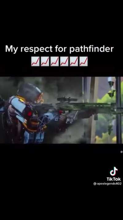 Good pathfinder.